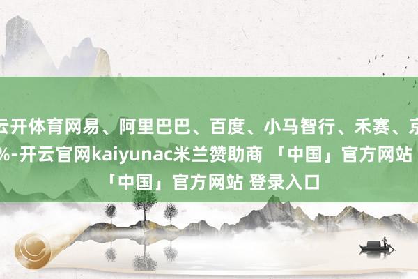 云开体育网易、阿里巴巴、百度、小马智行、禾赛、京东涨超1%-开云官网kaiyunac米兰赞助商 「中国」官方网站 登录入口