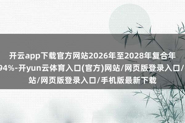 开云app下载官方网站2026年至2028年复合年均增长率高达194%-开yun云体育入口(官方)网站/网页版登录入口/手机版最新下载